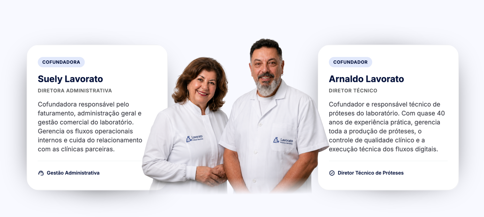 Sobre os Fundadores - Suely e Arnaldo Lavorato