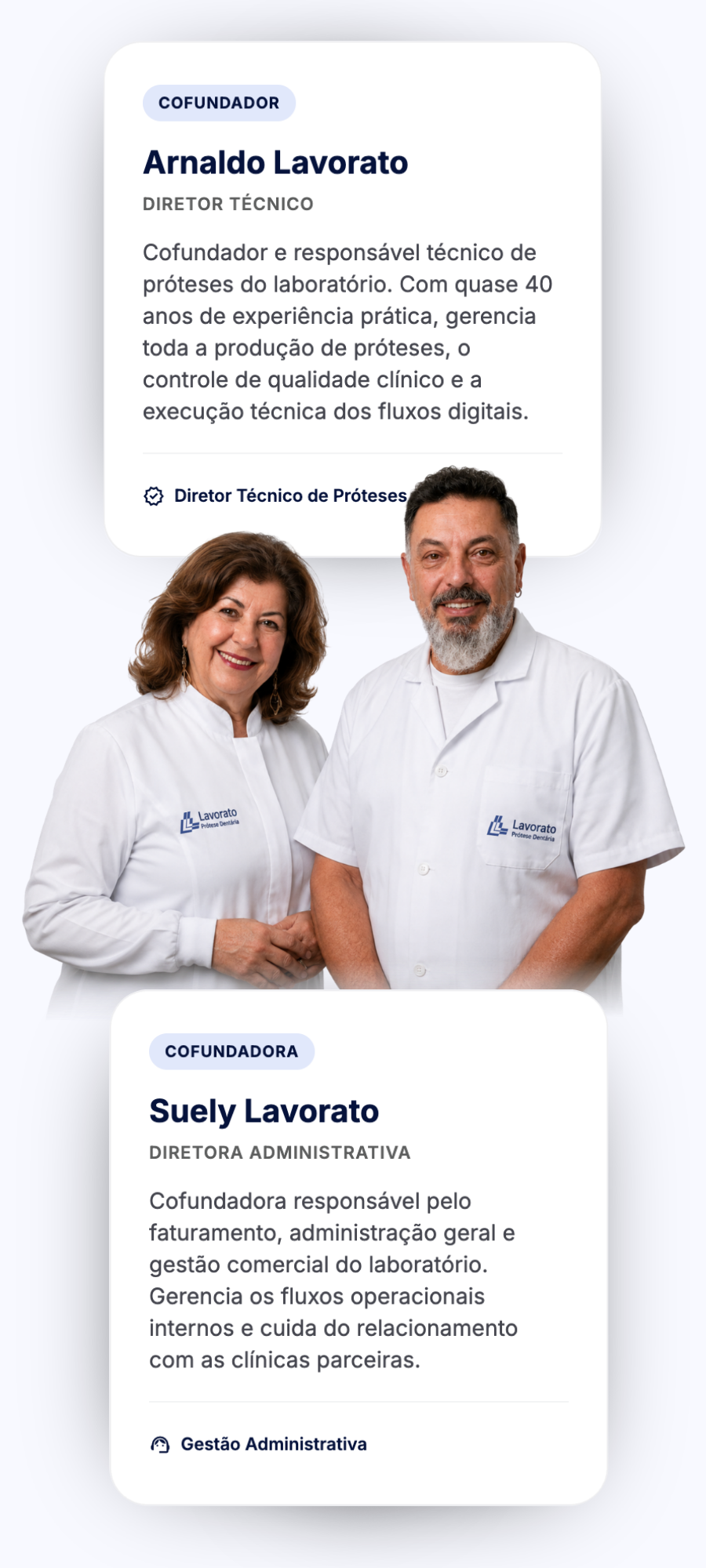 Sobre os Fundadores - Suely e Arnaldo Lavorato